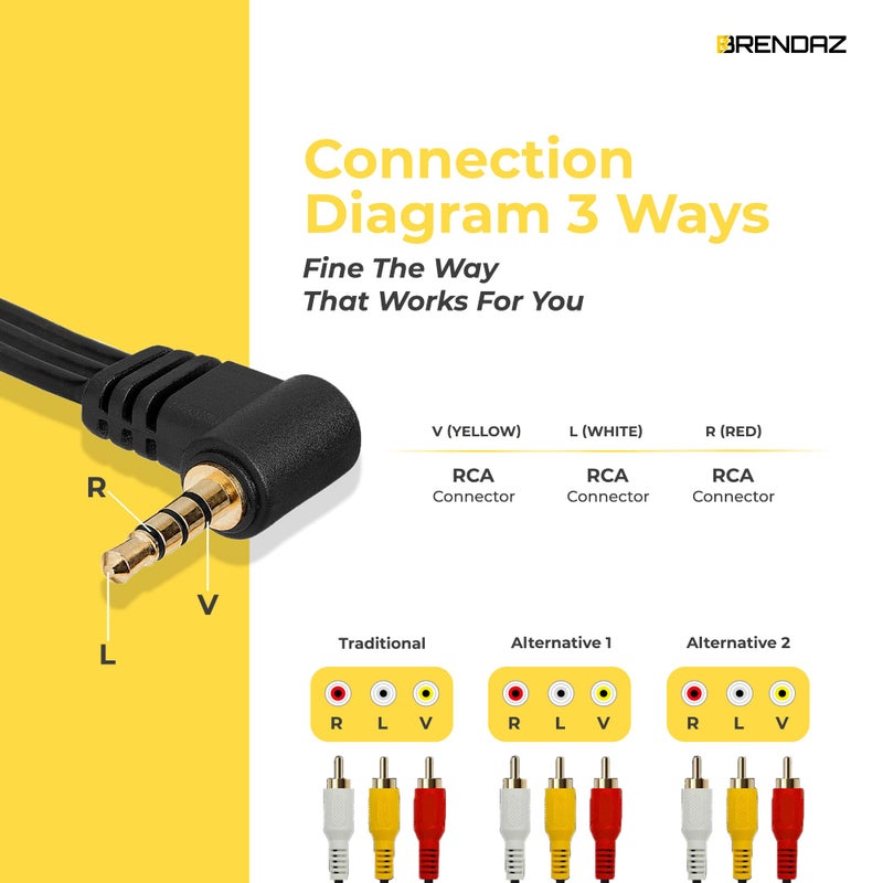 BRENDAZâ€“ 3.5mm to 3 RCA Male Plug Extension Cord for Camcorder Audio/Video AVâ€“ 6 feet AUX Lead for Smartphones, Tablets, Speakers, etc - Image 4